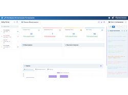 Платформа для автоматизации тестирования в реальном времени