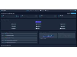 Корпоративная высокодоступная облачная инфраструктура NebulaSphere