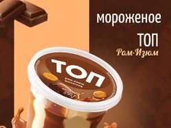 Карточки товара