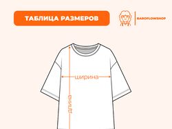 Дизайн инфографики, логотипа, визитки