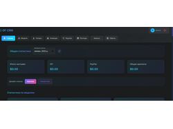 CRM система для Onlyfans агенства