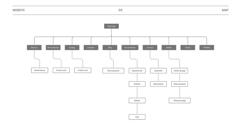 Desktop - 5 (3).png