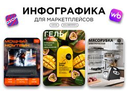 Инфографика