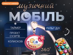 Інфографіка, картка товару