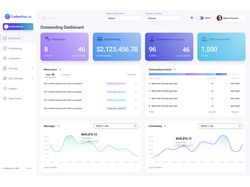 SaaS платформа