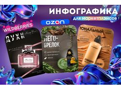 Инфографика