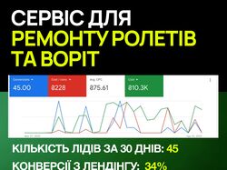 Сервіс для ремонту ролетів та автоматичних воріт