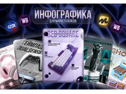 Инфографика для маркетплейсов