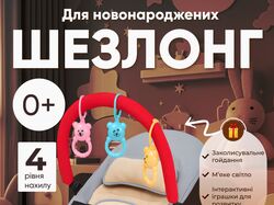 Картка товара