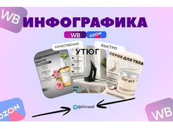инфографика