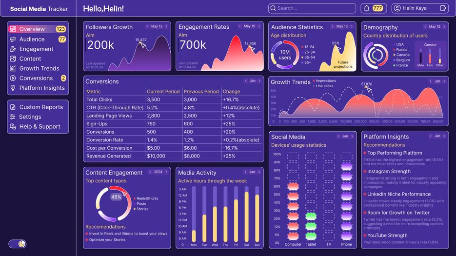 dashboard dark.png
