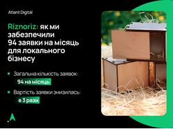 Локальний бізнес Riznoriz