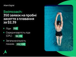 Swimcoach: комплексна програма навчання плаванню