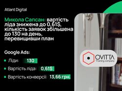 Микола Сапсан: тренер з особистісного розвитку