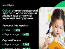 Gelios: курси для дітей