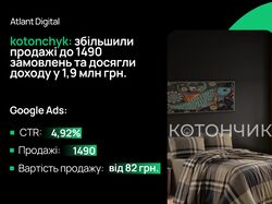 kotonchyk: український бренд текстилю