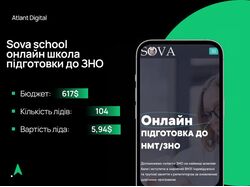 Онлайн-школа підготовки до ЗНО (НМТ)