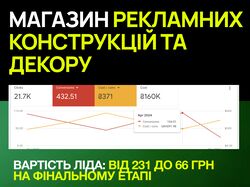 Looms: магазин рекламних конструкцій та декору
