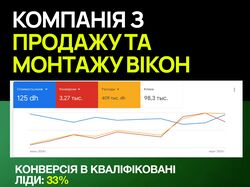 Canadian Windows Experts: компанія з продажу та монтажу вікон