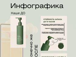 Графический дизайнер