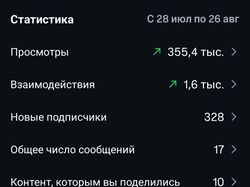 Target Instagram/Facebook Химчистка, реставрация меховых изделий