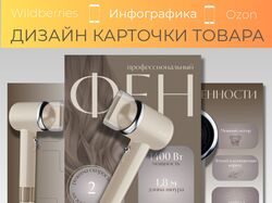 Инфографика для маркетплейсов 