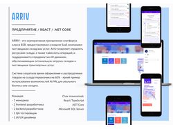 Корпоративная B2B-платформа (с AI)