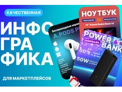 Инфографика