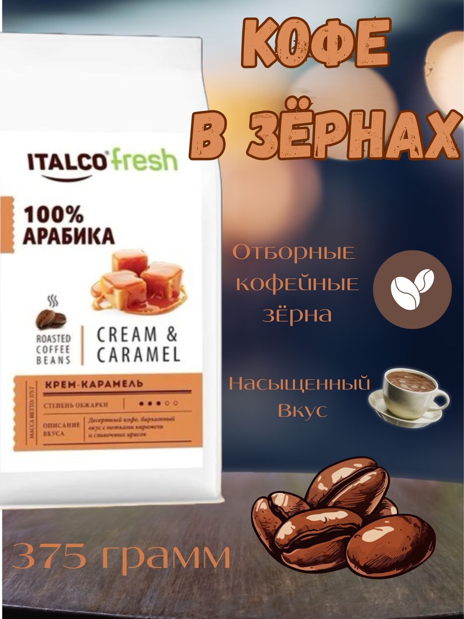 Кофе в зёрнах_20250727_160306_0000.png