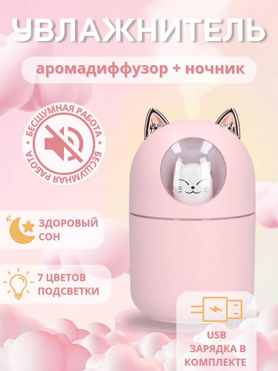УВЛАЖНИТЕЛЬ ВОЗДУХА_20250402_091609_0000.png