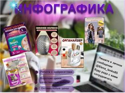 Дизайнер карточек