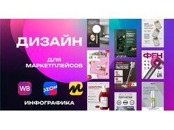 Создание карточки для ВБ и Озон