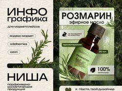 инфографика