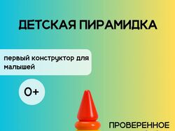 Инфографика для WB/OZON