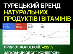 Hünnap: турецький бренд натуральних продуктів і вітамінів