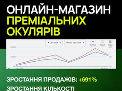 Eyewear Closet: онлайн-магазин преміальних окулярів