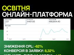 Studishark: освітня онлайн-плафторма