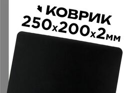 Карточки товаров на wildberries