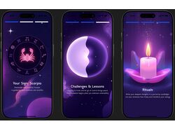 Приложение по астрологии