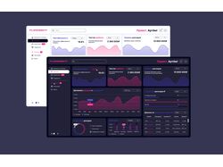 Дашборды по анализу финансового здоровья компании