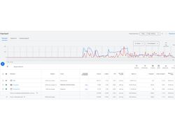 Реклама для продажу освіжувачів повітря для автомобіля