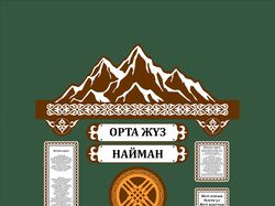 Векторная отрисовка шежіре