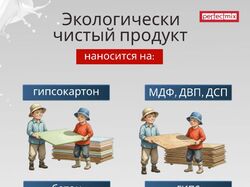 Инфографика 