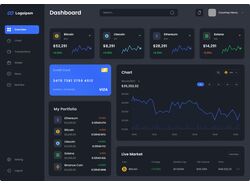 Dashboards
