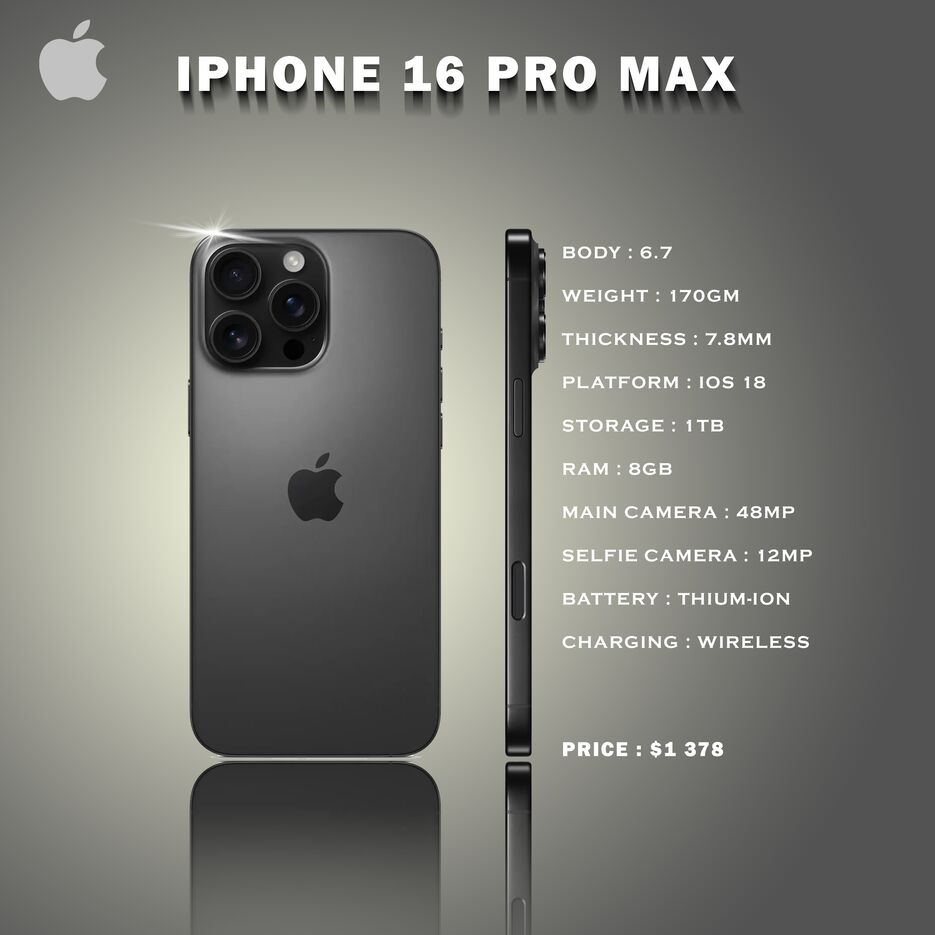 iphone 16 ad.png