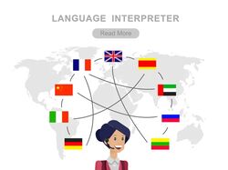 перекладач 