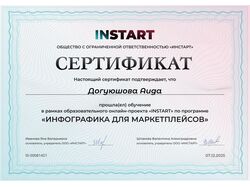 Инфографика для WB и OZON. Работа с Seo / характеристиками .