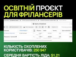 Черкасов: навчання українців фрілансу