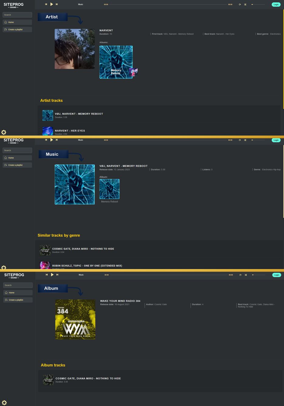 Music & Artist & Album.png