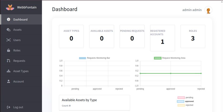 Screenshot From 2026-01-02 15-20-49.png